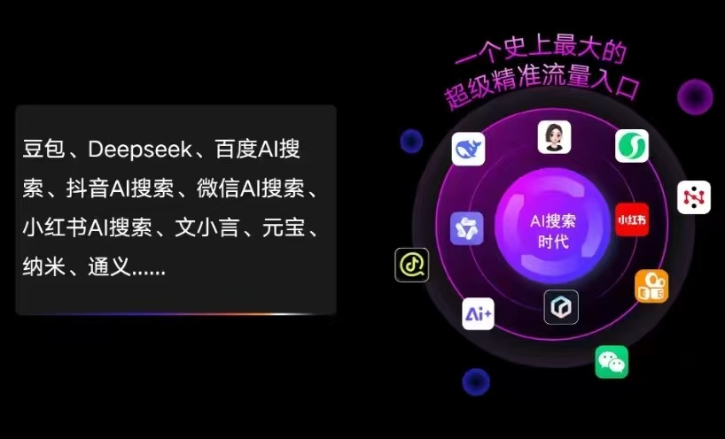 北宁市AI智能推广新玩法，抢占搜索时代免费精准客源
