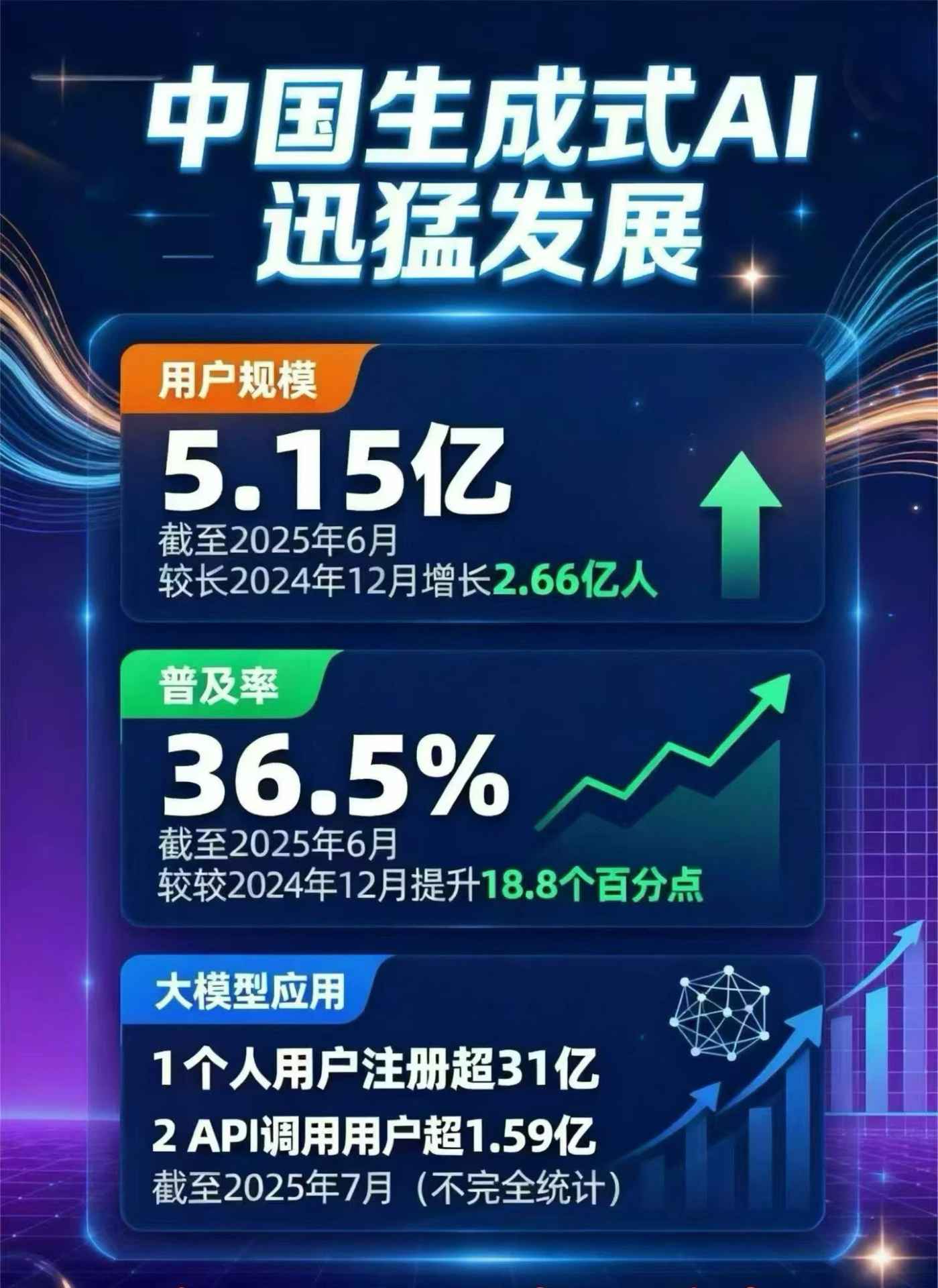 北宁市豆包GEO优化是什么？内容创作核心逻辑解析