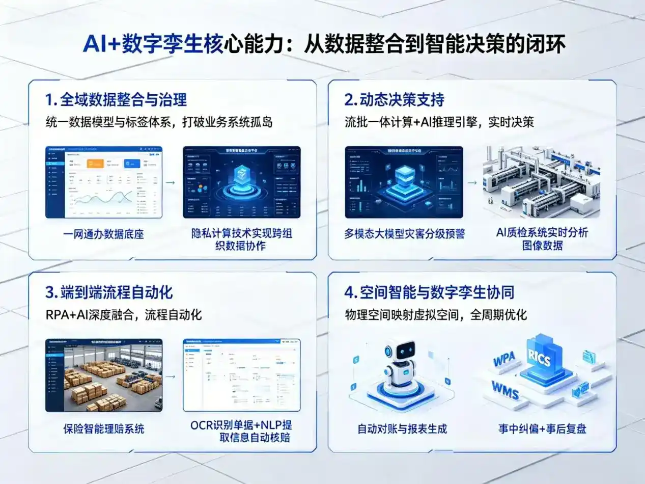 AI大模型落地优化服务｜解决北宁市企业大模型响应慢、输出不准、成本偏高问题