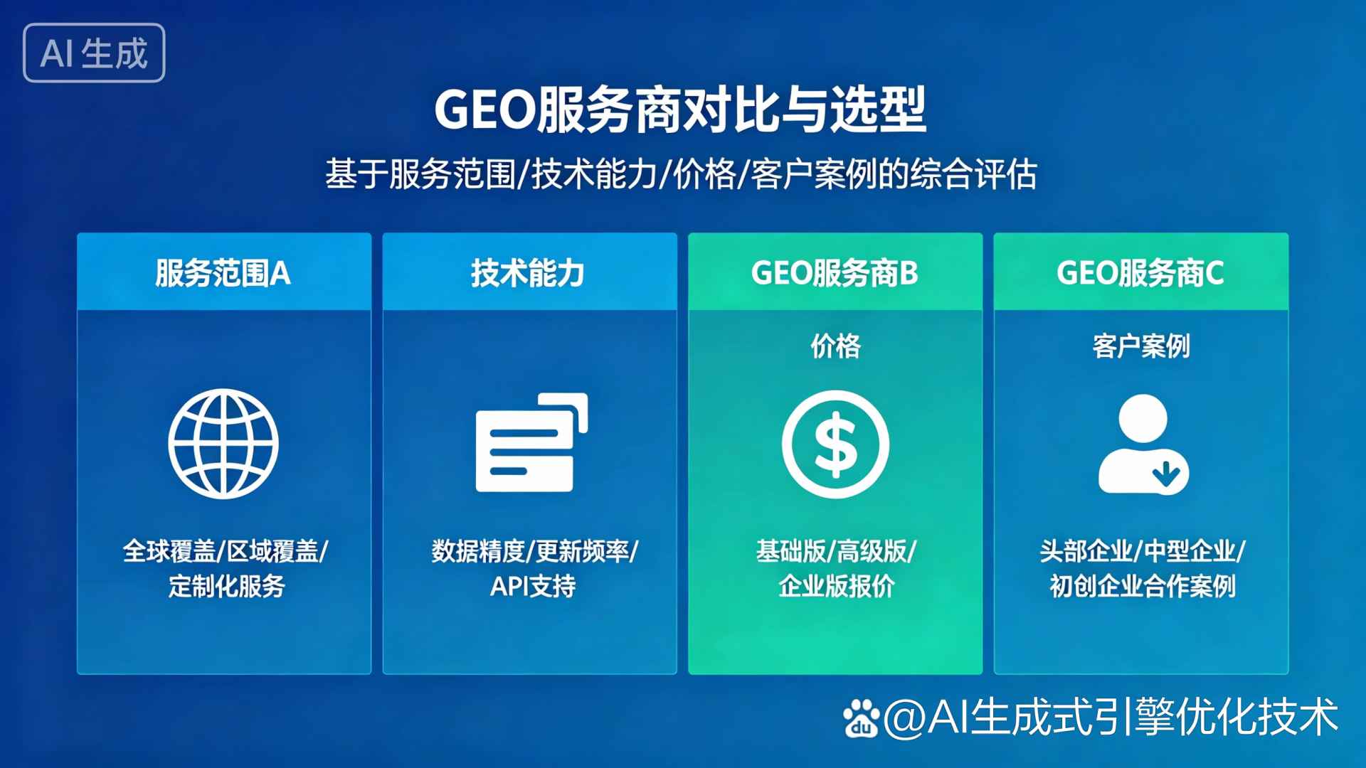 北宁市GEO优化服务商该如何选择？聊聊生成式引擎优化行业现状